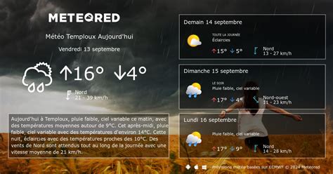 weer temploux|Météo heure par heure Temploux